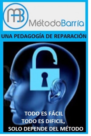 M&eacute;todo Barr&iacute;a Anuncios de arte, joyas, cosas valiosas en Santiago |  Clases de oratoria, expresi&oacute;n y exposici&oacute;n, aplicando el m&eacute;todo barr&iacute;a, Todo se puede aprender, solo depende del m&eacute;todo.